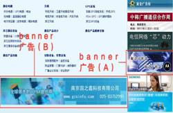 ����banner���A(B)